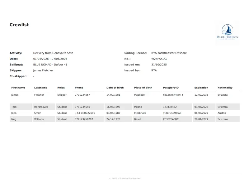 Generazione crewlist